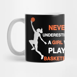 Never Underestimate a Girl Who Plays Basketball Mug